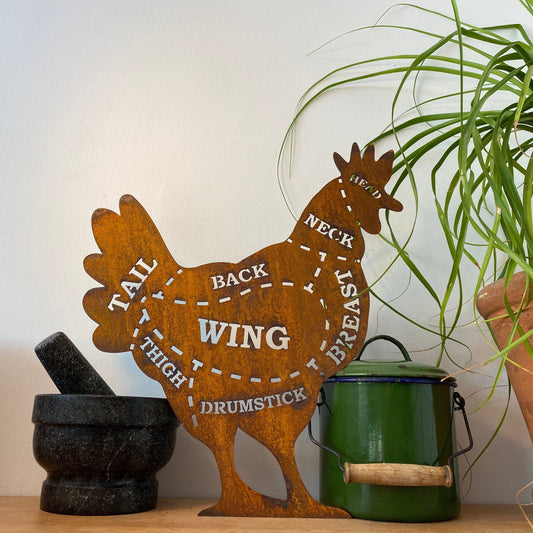 Metal Butchers Chicken Decoration- meat cuts design