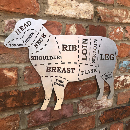 Small galvanized steel butchers lamb- meat cuts design